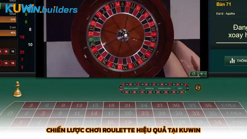 Bí kíp Roulette Kuwin - Hướng dẫn từ A-Z Làm chủ trò chơi Chiến lược chơi Roulette hiệu quả tại Kuwin