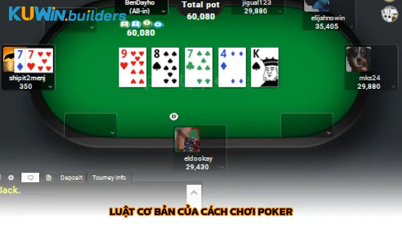 Cách chơi poker online: Hành trình từ tân binh đến chuyên gia Luật cơ bản của cách chơi poker